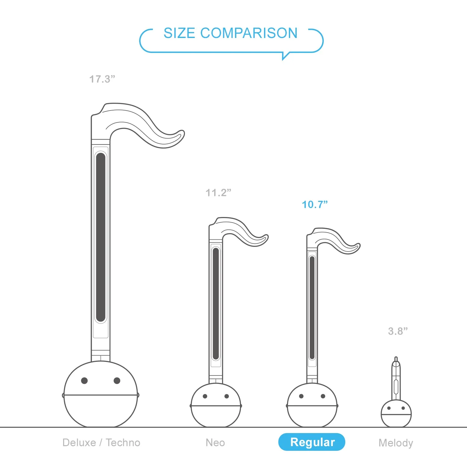 Otamatone Sanrio Aggretsuko Rage elektronisk instrument